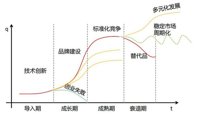 黄燕铭预测2020年GDP_中国gdp2020年