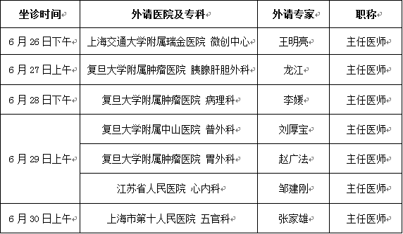 市二院6月第四周上海三甲医院专家坐诊信息|人民医院是三甲医院吗