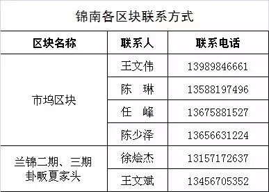 非安置人口_征地安置政策调整主城中心区每亩补偿16000元