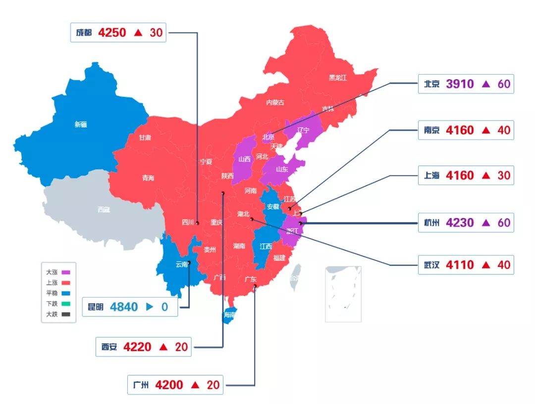 全国主要城市行情地图