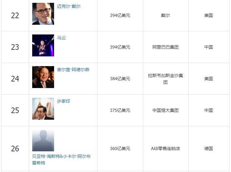 10000美元是多少人民币_一人民币美元_美元10000是人民币多少