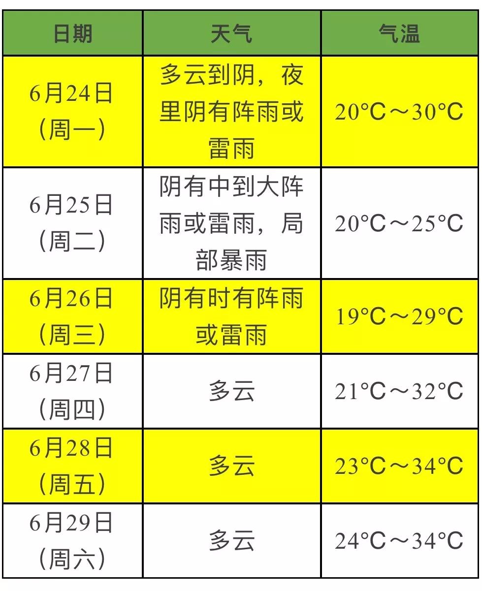 三分雨还是内线霸权 掘金NBA战术风格的进化之路