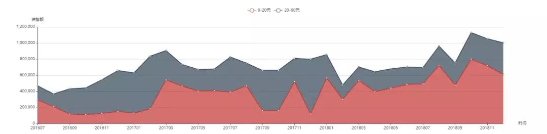 在蒜蓉辣椒酱下的市场布局麻将胡了游戏品：探究南国(图1)