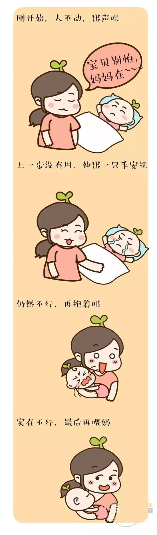                     神奇的新生儿安抚5S法，让宝宝从“睡渣”到“睡霸”！
