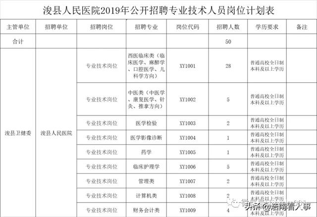 浚县人口_去浚县赏景游玩的速看 有最新通告