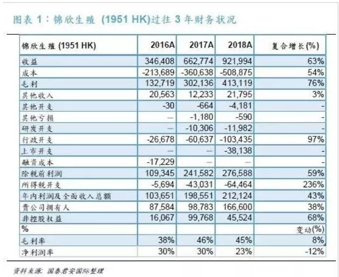全国试管婴儿医院排名_试管婴儿医院全国排行