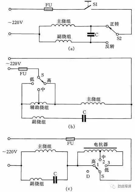 堵奶后用土豆敷的原理_马桶冲水结束后,往上反水是因为马桶的虹吸(2)