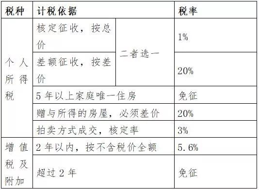 电子版流动人口证(3)