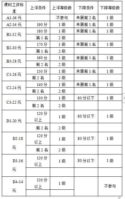人均收入英文缩写_云顶之弈澳服英文缩写(3)