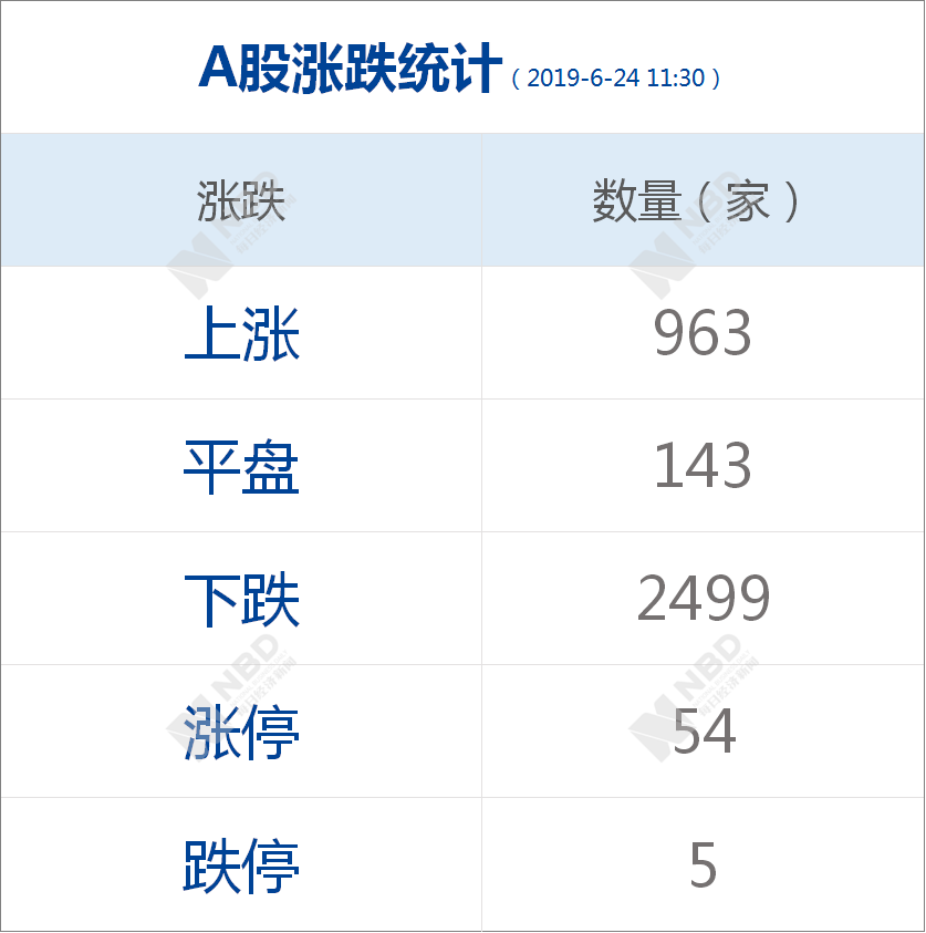 香港经济总量地排名第几_香港药油排名图片(3)