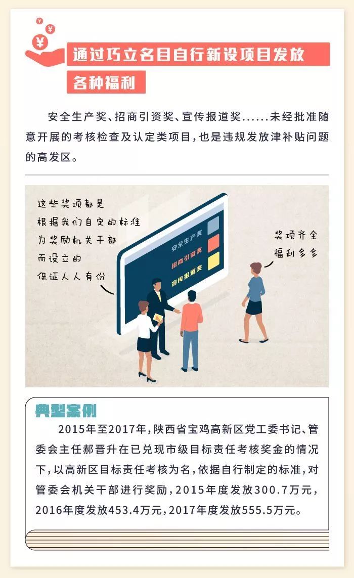 人口普查发放补贴请示_人口普查