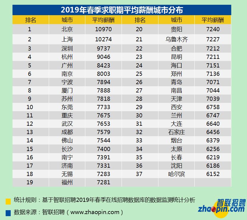 怀化人均收入_怀化南站图片