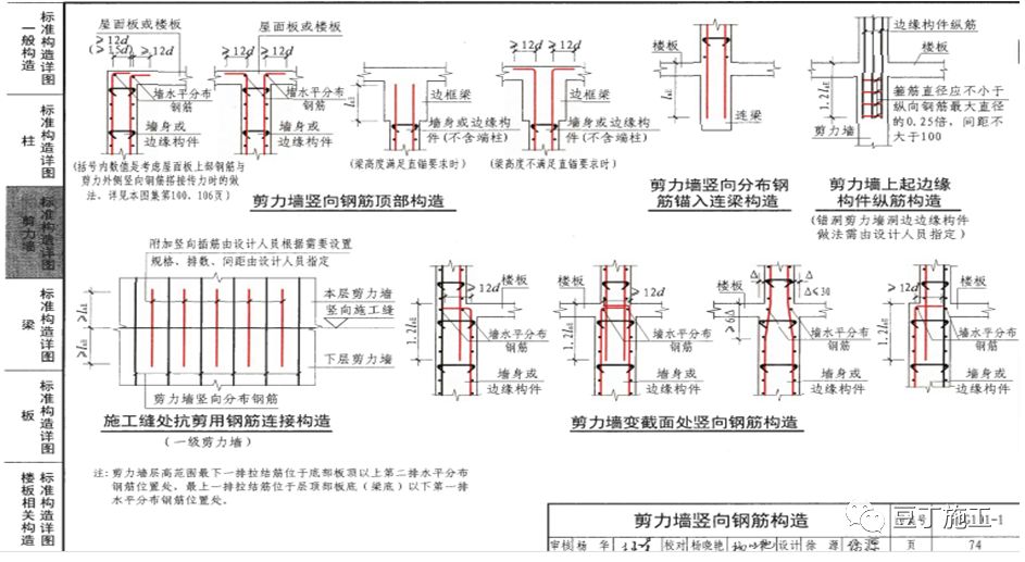 怎么在图集上查搭接长度_柱子钢筋搭接长度图集(3)