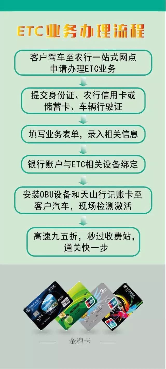 农业银行etc流水 来自搜狐网