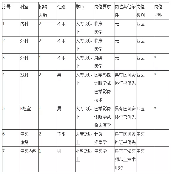 昆山2019人口统计_昆山2019学区房划分图