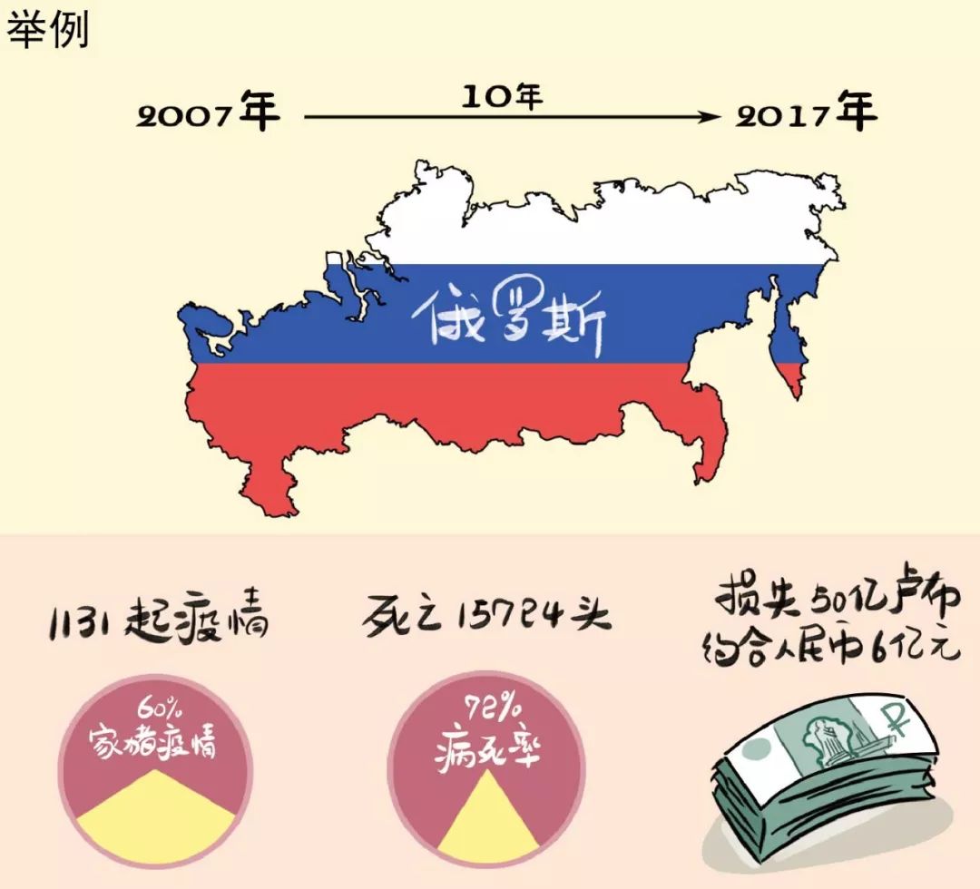 疫情农村人口_农村疫情防控图片(3)