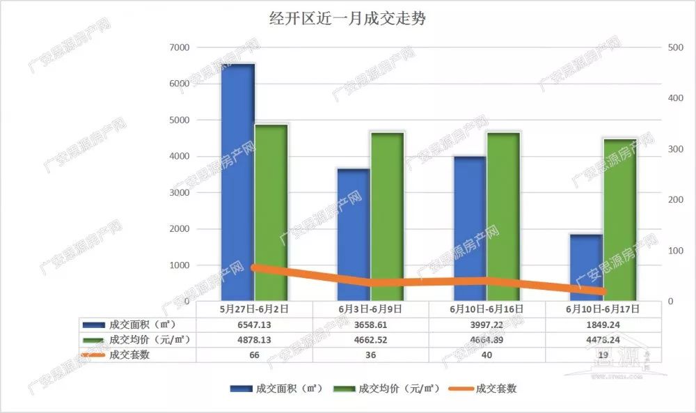 广安市2021年gdp是多少_源于1936年的成都老火锅,如今成功打入春熙路(3)