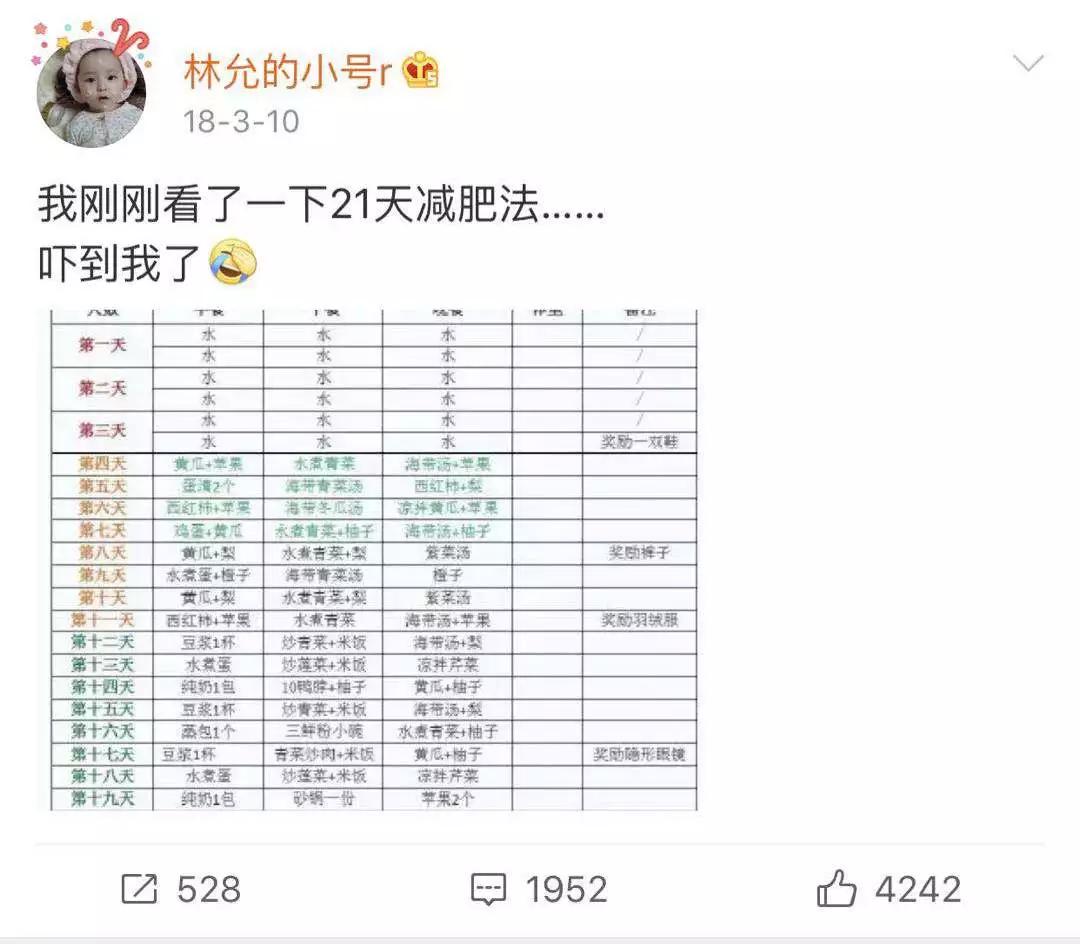 红遍大江南北的"21天减肥法",真能科学减肥吗?