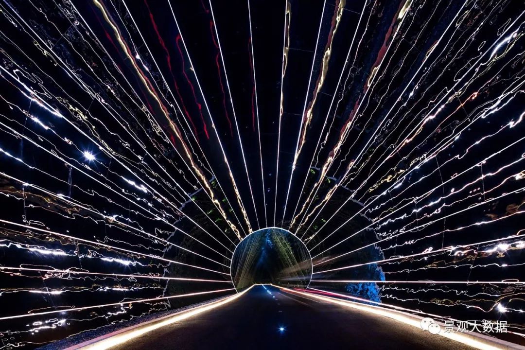 空幕布、时空隧道、时光漫步、星河漩涡等展开一段璀璨星空的探索之旅。