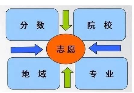 怎么才能让自己有兴趣 da9e7bd6a31247c88cd6470356ff910d.jpeg