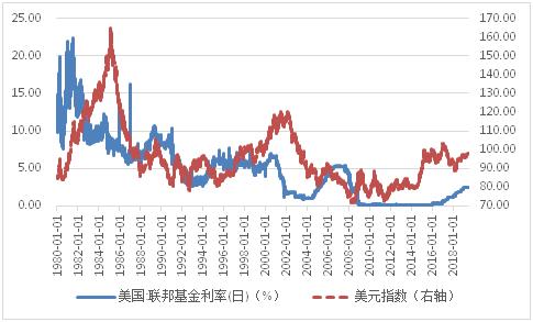 日本gdp和日贸贸易_日本GDP 贸易帐萎缩 美元 日元震荡整理(2)