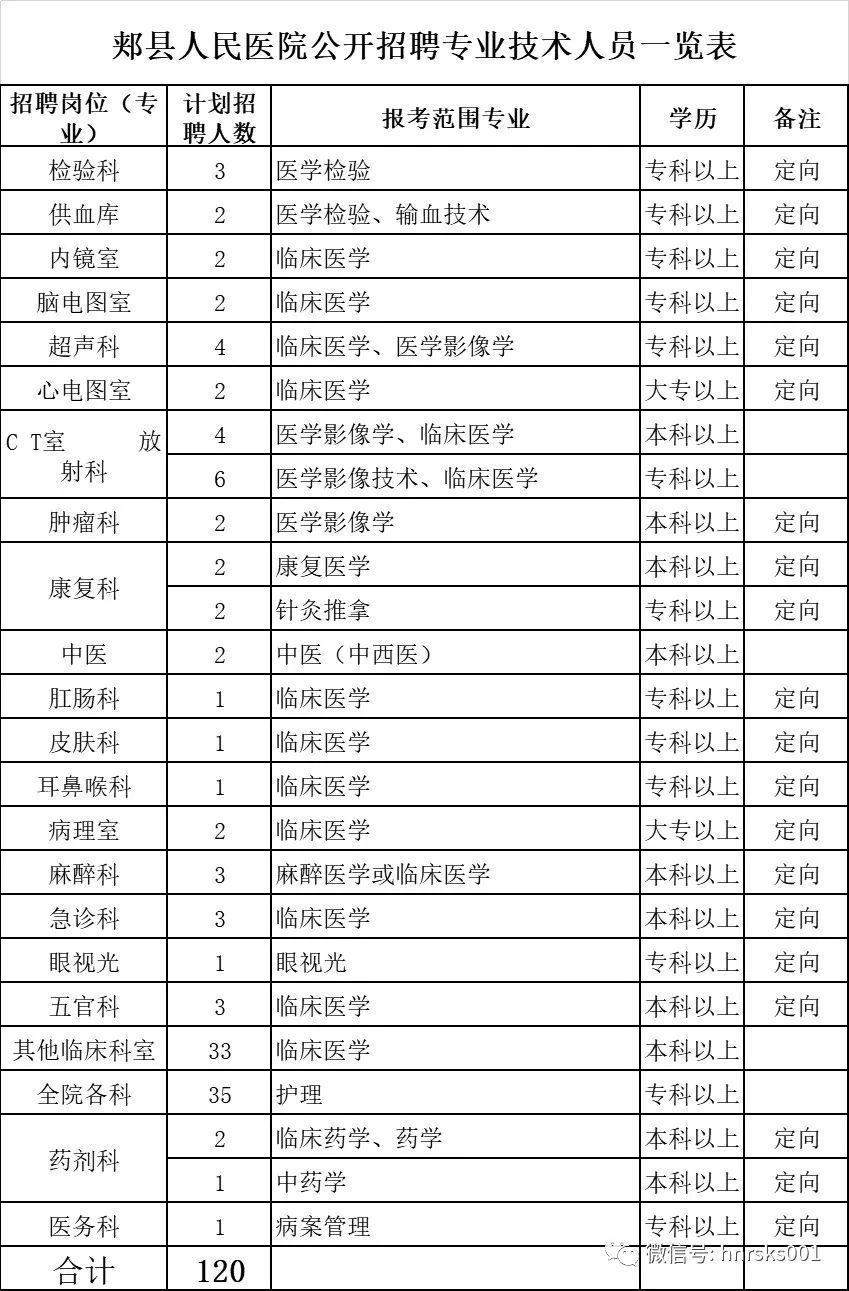 平顶山人口有多少_平顶山有多少人口 多少学校 截至去年底的数据都在这里了(3)