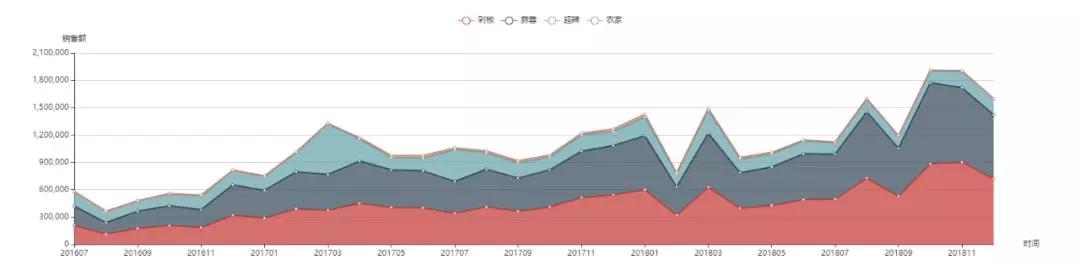 在蒜蓉辣椒酱下的市场布局麻将胡了游戏品：探究南国(图4)