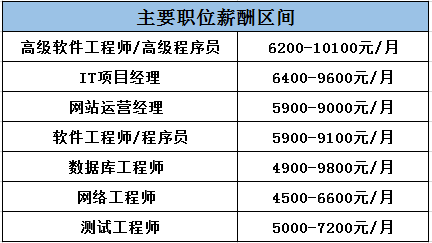 人口数据统计规哪个部门_中国最新人口数据统计(2)