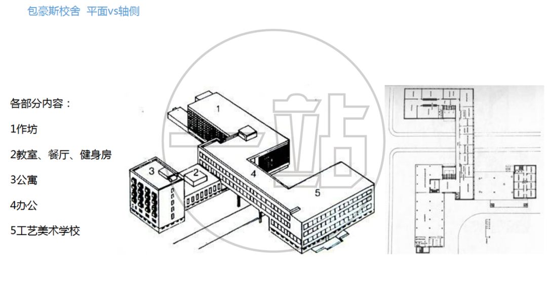 外国近现代建筑 法古斯工厂 巴塞罗那德国馆 03  日课模式 暑期模式