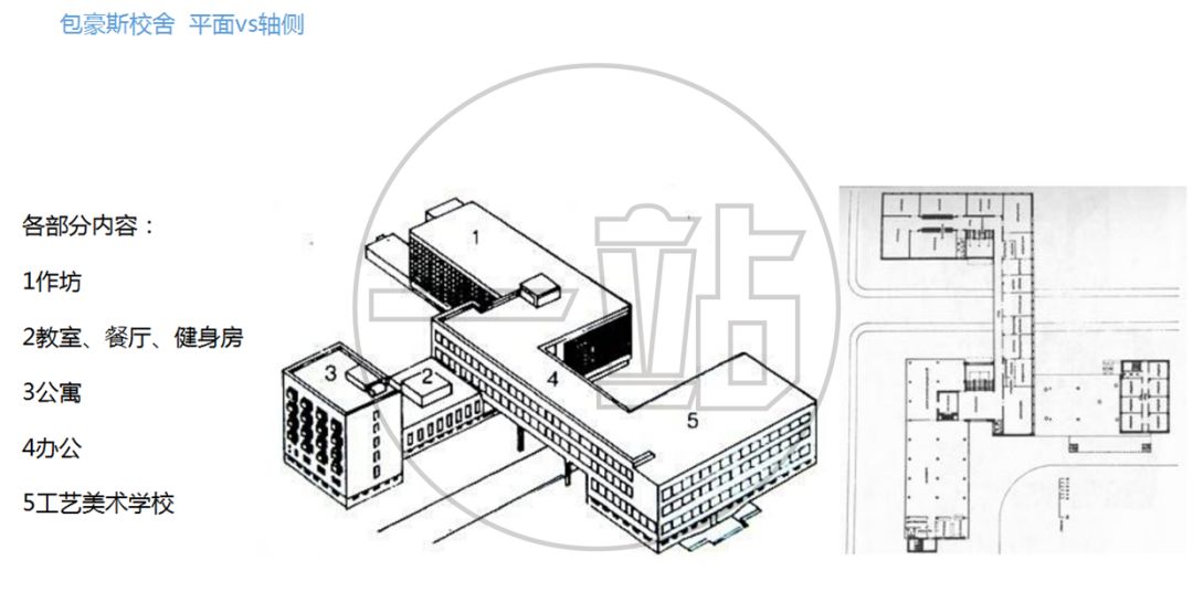 包豪斯校舍