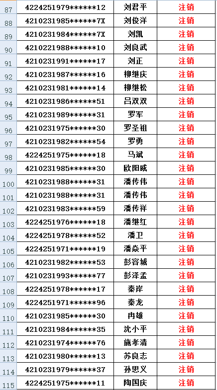 正常一个县的人口_正常小土狗一个月图片(3)