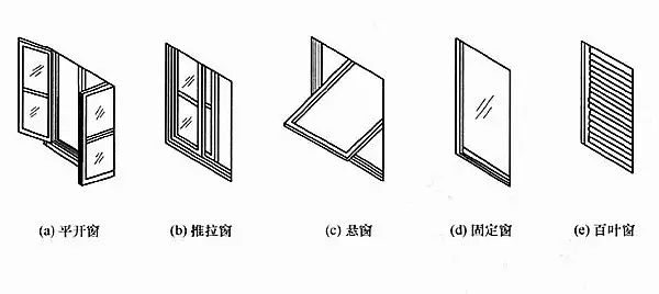 伊读音