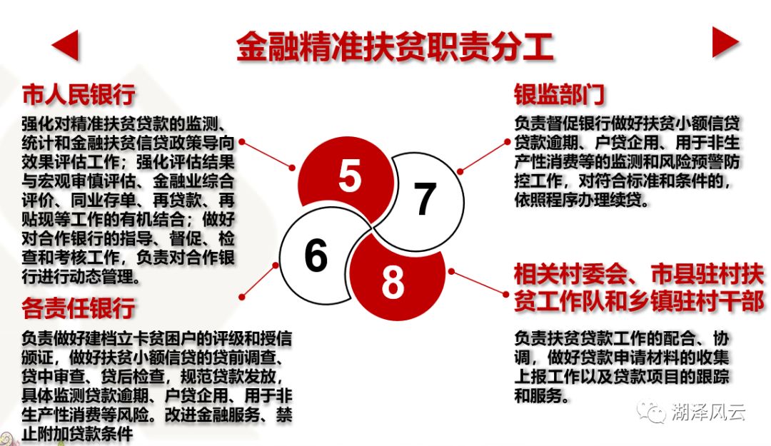 脱贫攻坚和GDP的关系_奥运会金牌大揭秘 GDP的力量 各省金牌数与GDP成正比关系(2)