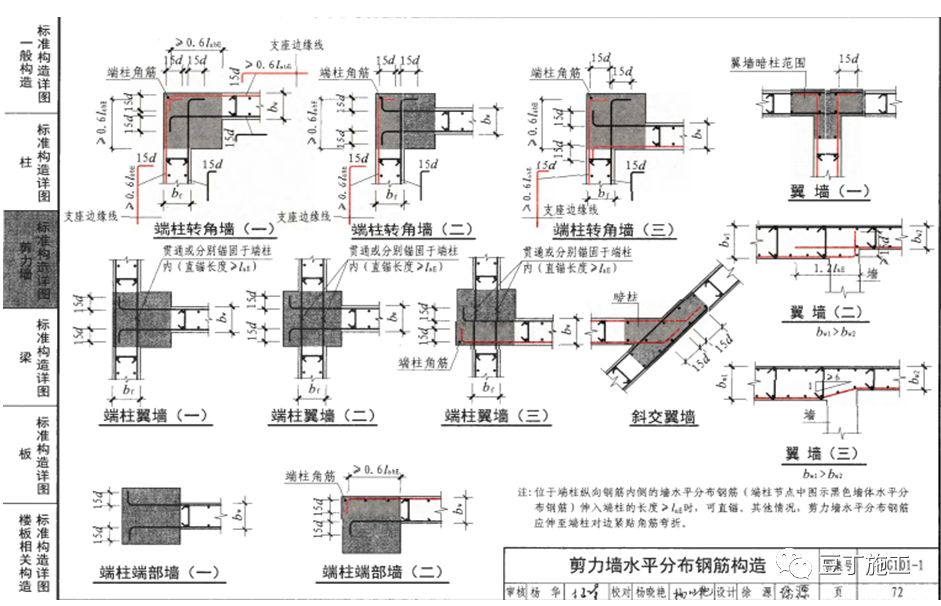 怎么在图集上查搭接长度_柱子钢筋搭接长度图集