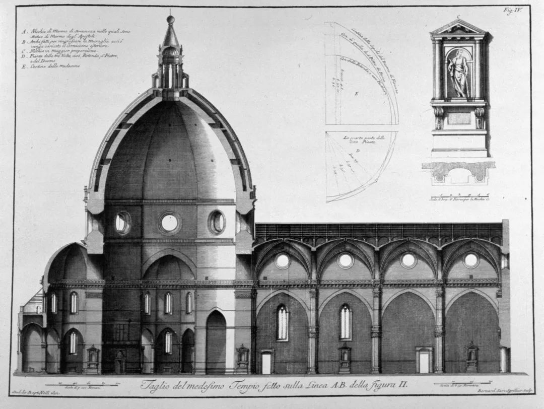 乔瓦尼巴蒂斯塔内利绘制的圣母百花大教堂剖面图
