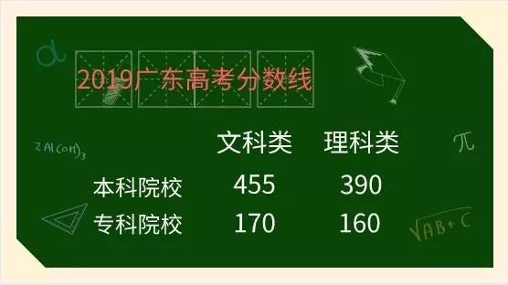 哪里的大专分最低可以报 ee41457fa61145edad7104fa9bf6da19.jpeg