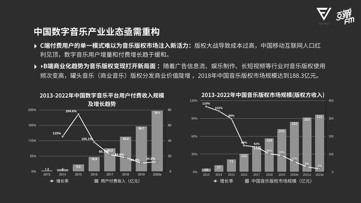 人口红利困境_囚徒困境(3)