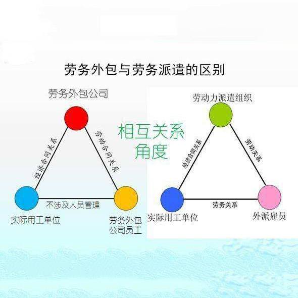 监利劳务输出人口_监利地图(3)