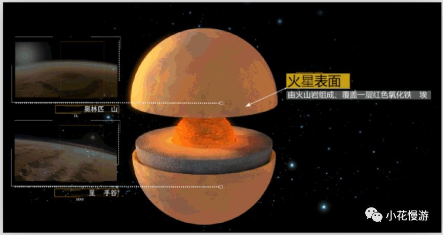 由此开启了一个狂热的运河时代——绘制得越来越详尽的火星地图上线条