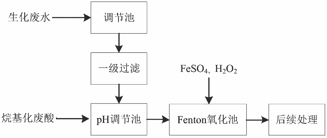 f1e9a1d43a4d4c628187dfe6c09c31dd.png