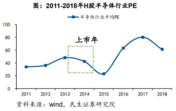 收入法gdp公式非生产要素的收入是_从选票看美国经济 贫富悬殊,增长放缓(2)