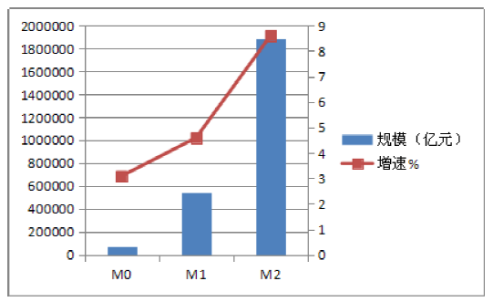 gdp58(3)