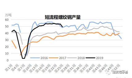 唐山挖铁矿产值算不算gdp_实务必备 现实中的GDP是怎么算出来的(3)