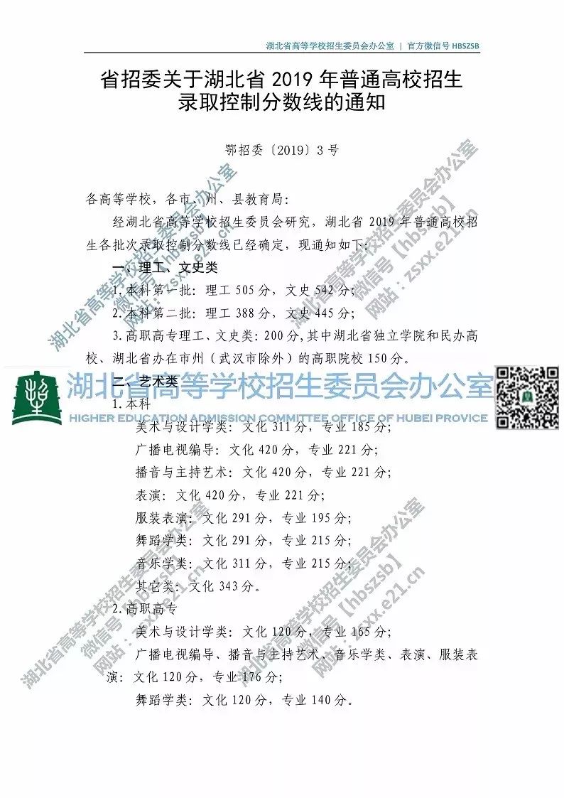 团风中学2020年高考_2015年团风中学录取分数线