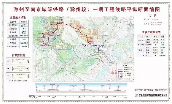 滁宁城际南京段最新进展_地铁