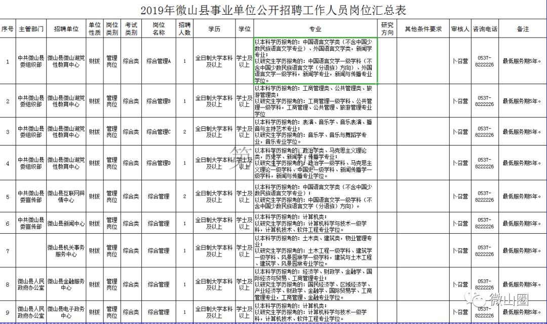 微山县人口数_微山县面积人口