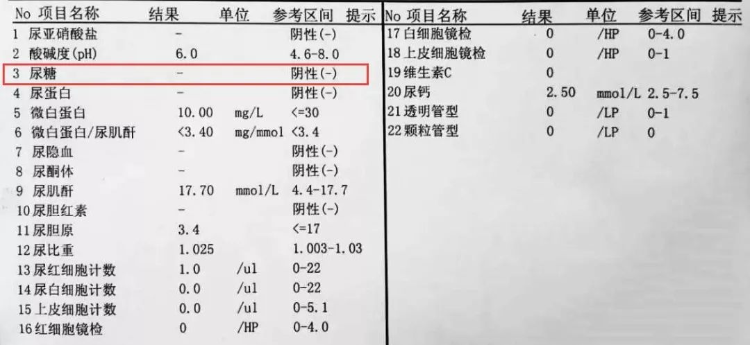 医师讲堂肾移植术后复查如何解读尿常规音频