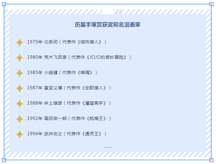 中国漫画家排行榜_乌合麒麟再发新作,中国外交用漫画破壁西方霸权