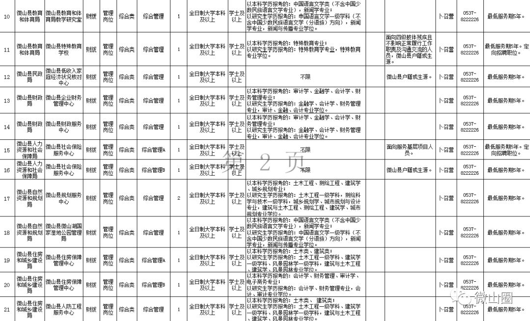 设计年限内计划人口数表格_暑假计划表格设计(2)