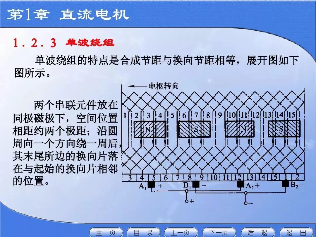 直流电机的电枢绕组和运行特性(51页ppt详解)